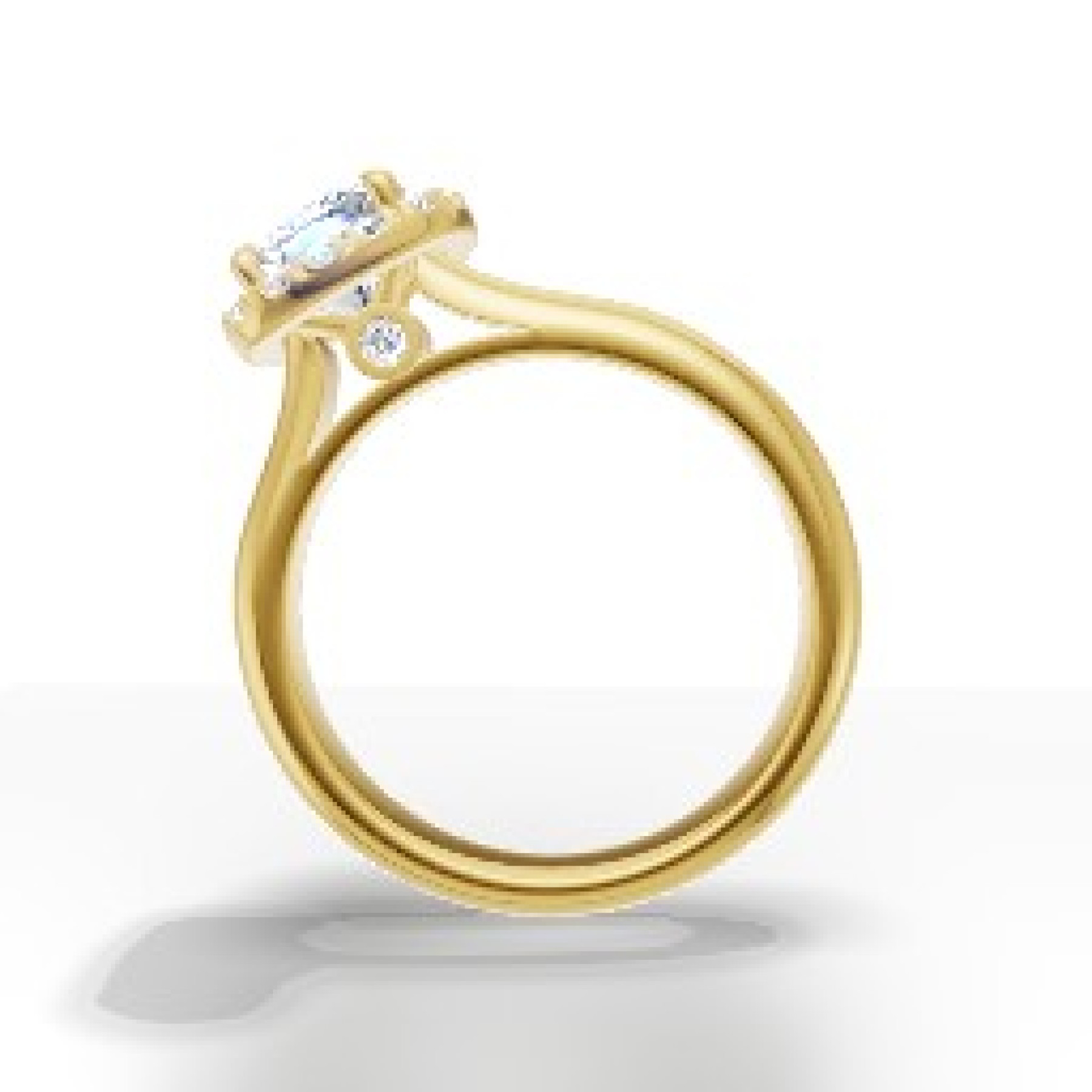 E2E Ring Test